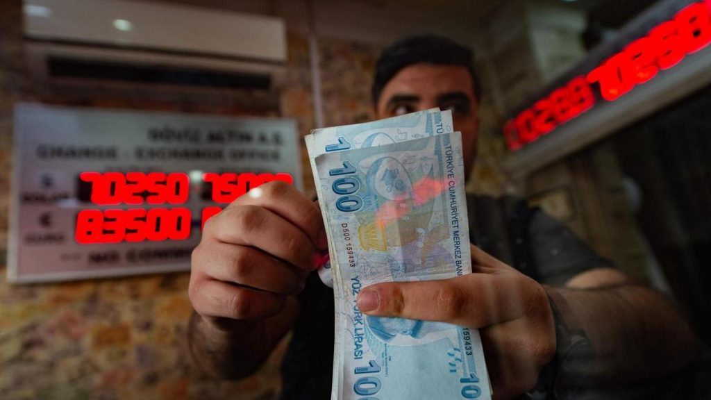 Turkey reopens ‘self-inflicted’ wounds with its unorthodox monetary policies